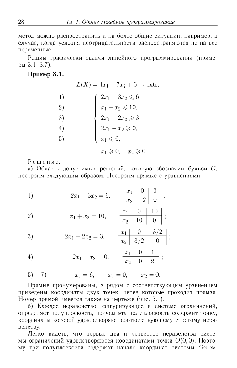 Линейное программирование руководство к решению задач