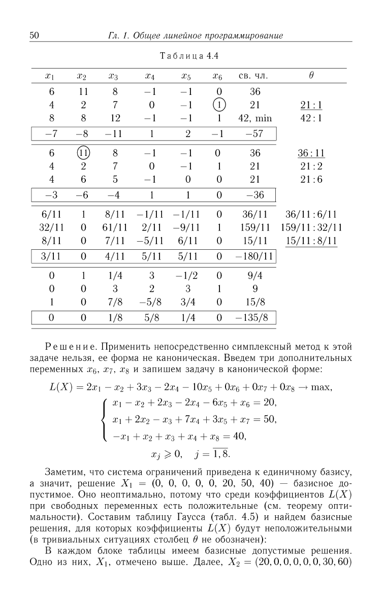 Линейное программирование руководство к решению задач