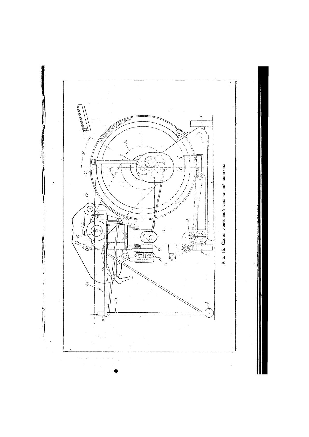 Сновальная машина сп 180