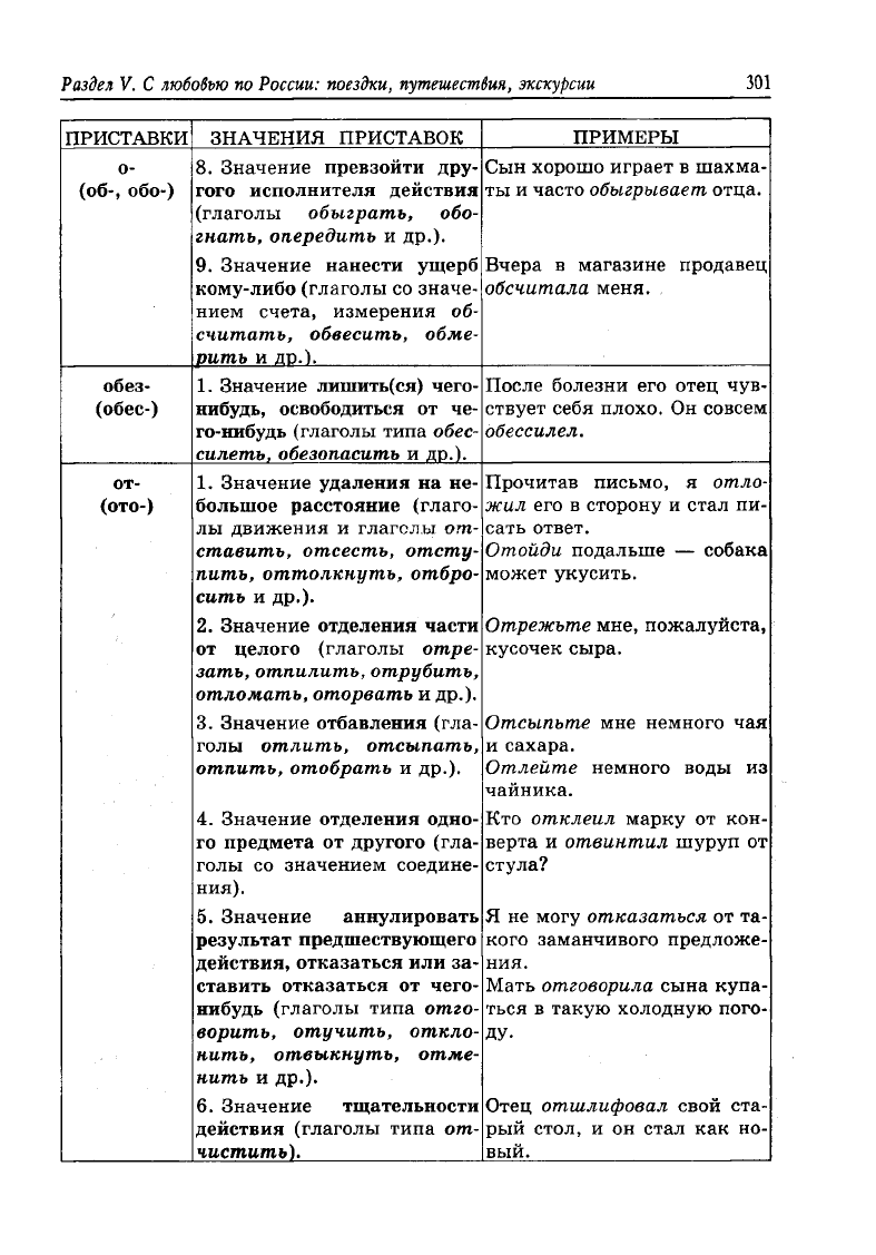 Лебединский С.И., Гончар Г.Г. Русский язык как иностранный