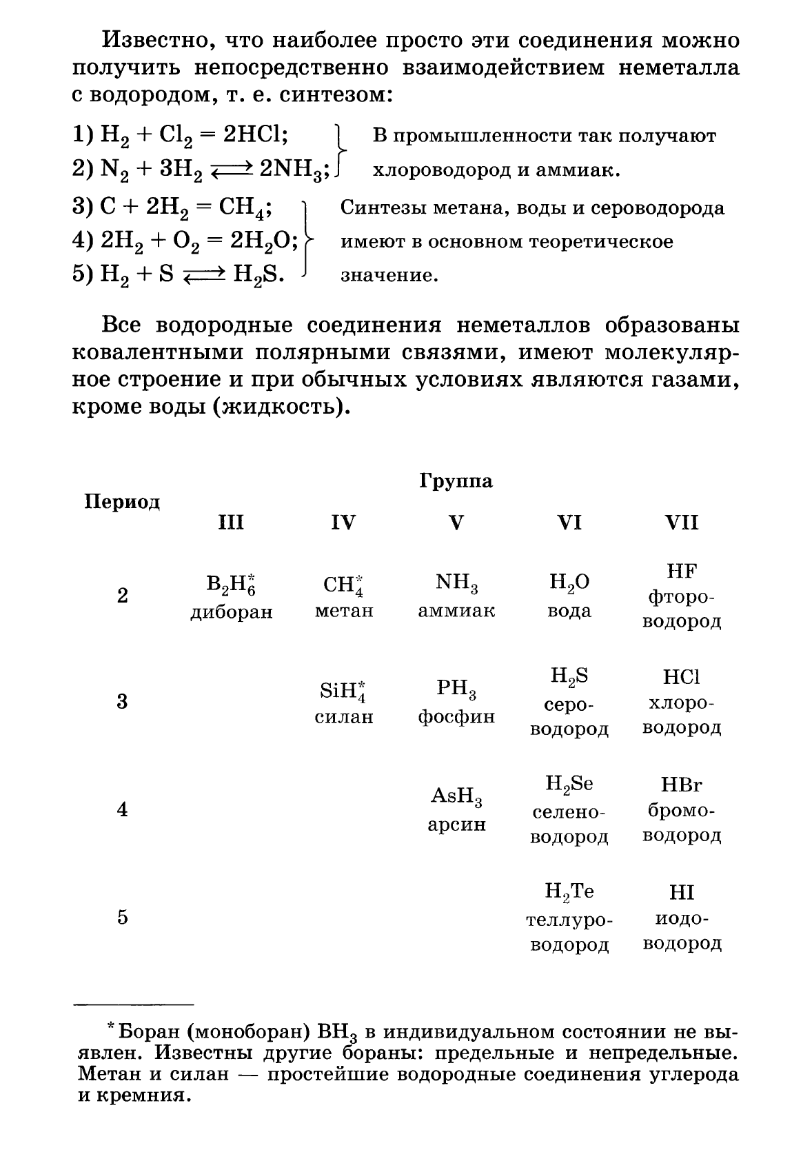 Габриелян О.С. Химия 11 класс. Учебник, профильный уровень