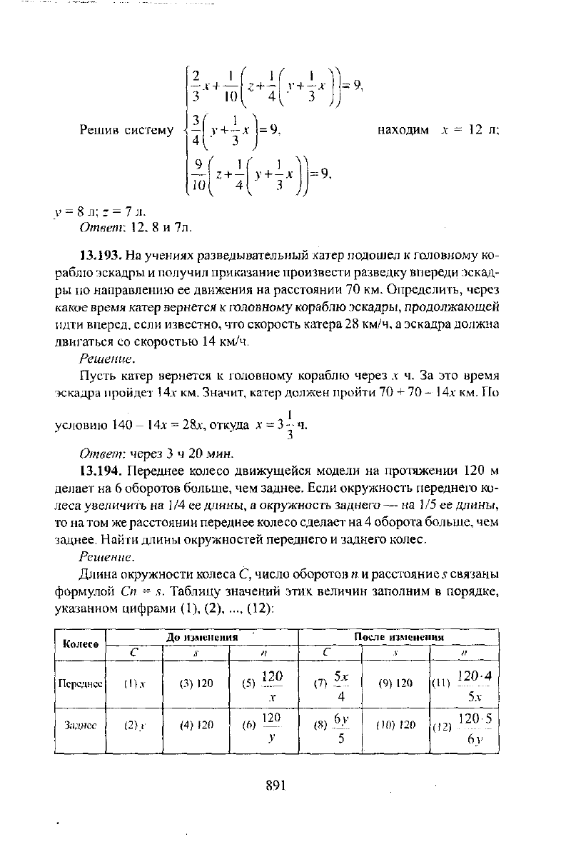 Сканави (группа А) решебник