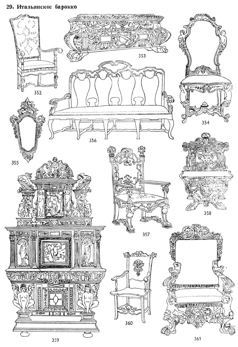 Мебель эпохи Барокко в Италии 17 век
