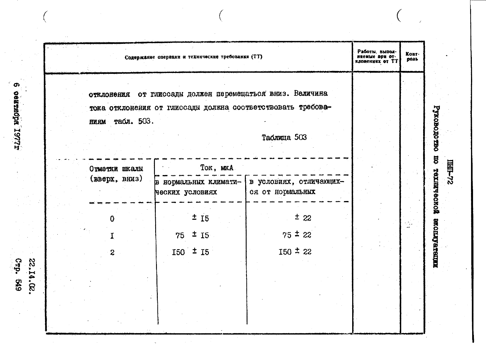 Руководство по технической эксплуатации танкеров л транспорт 1982