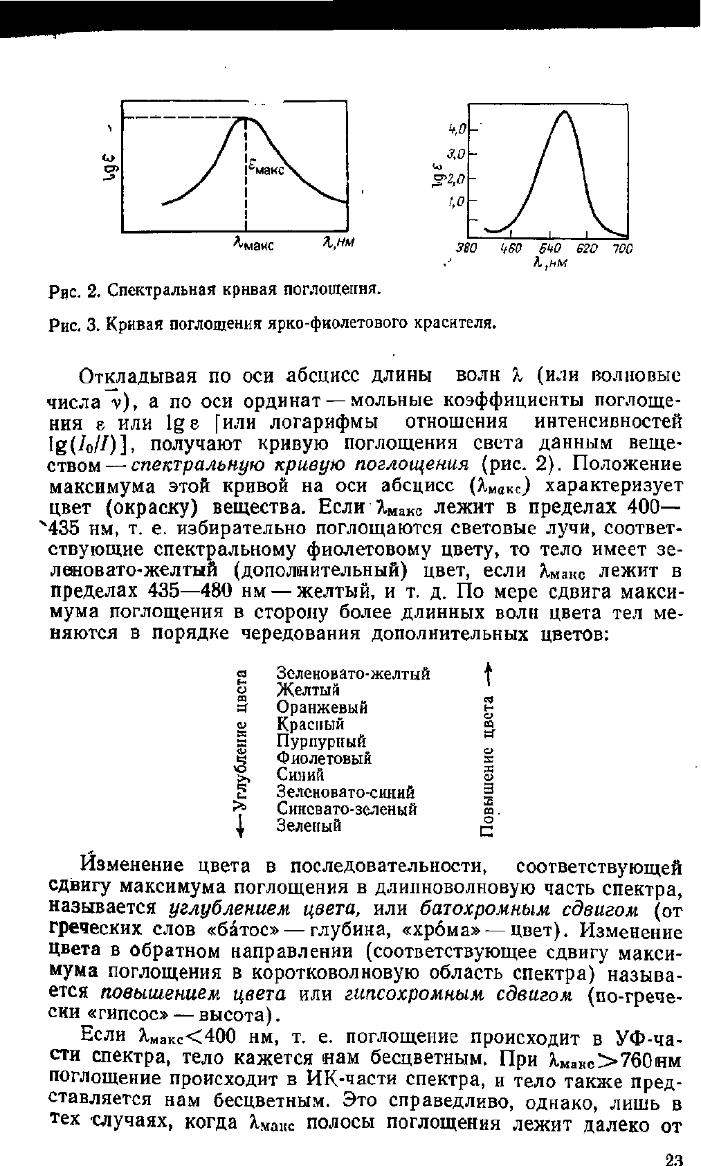 Iso 6887 1983 общее руководство по приготовлению разведений для микробиологических исследований