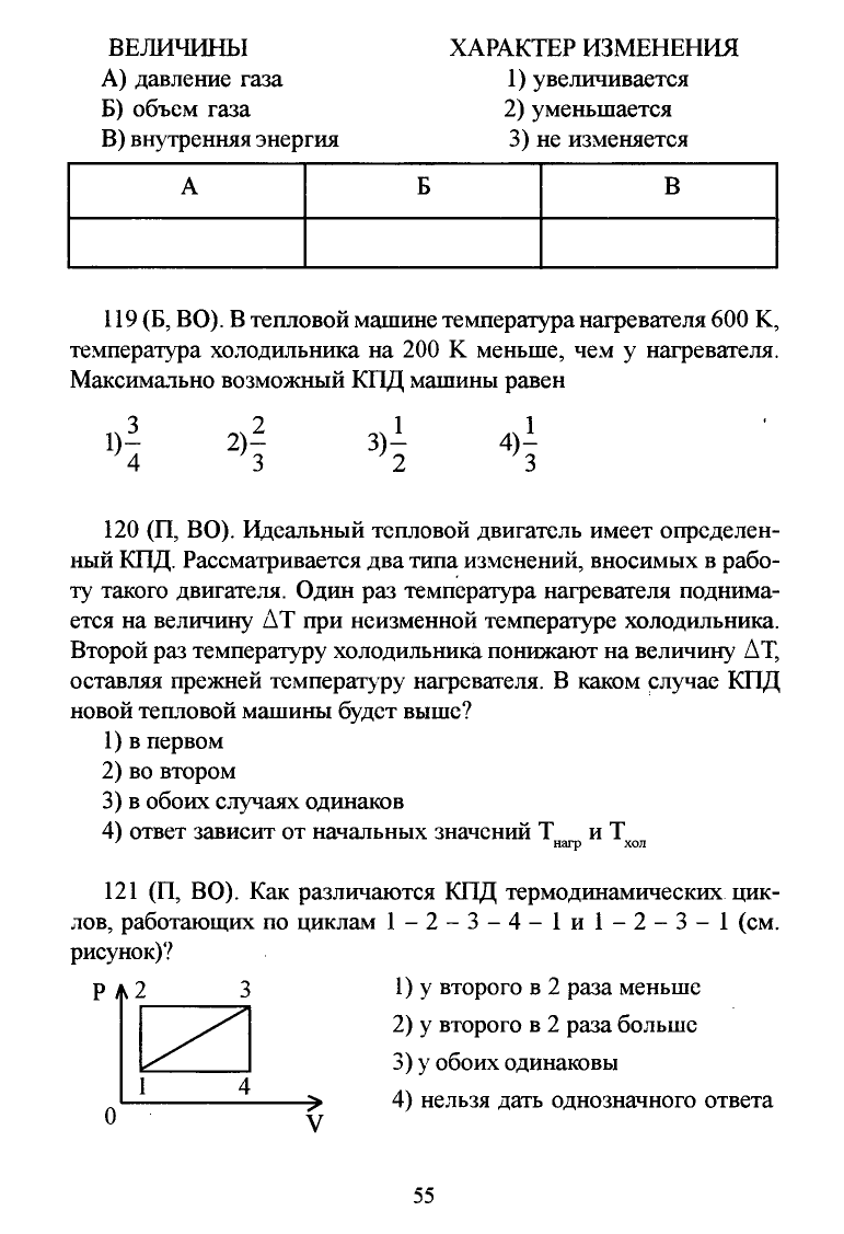 ЕГЭ 2011. Физика. Универсальные материалы для подготовки учащихся