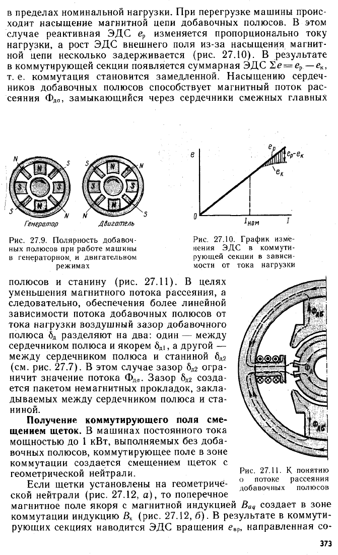 Кацман электрические машины учебник