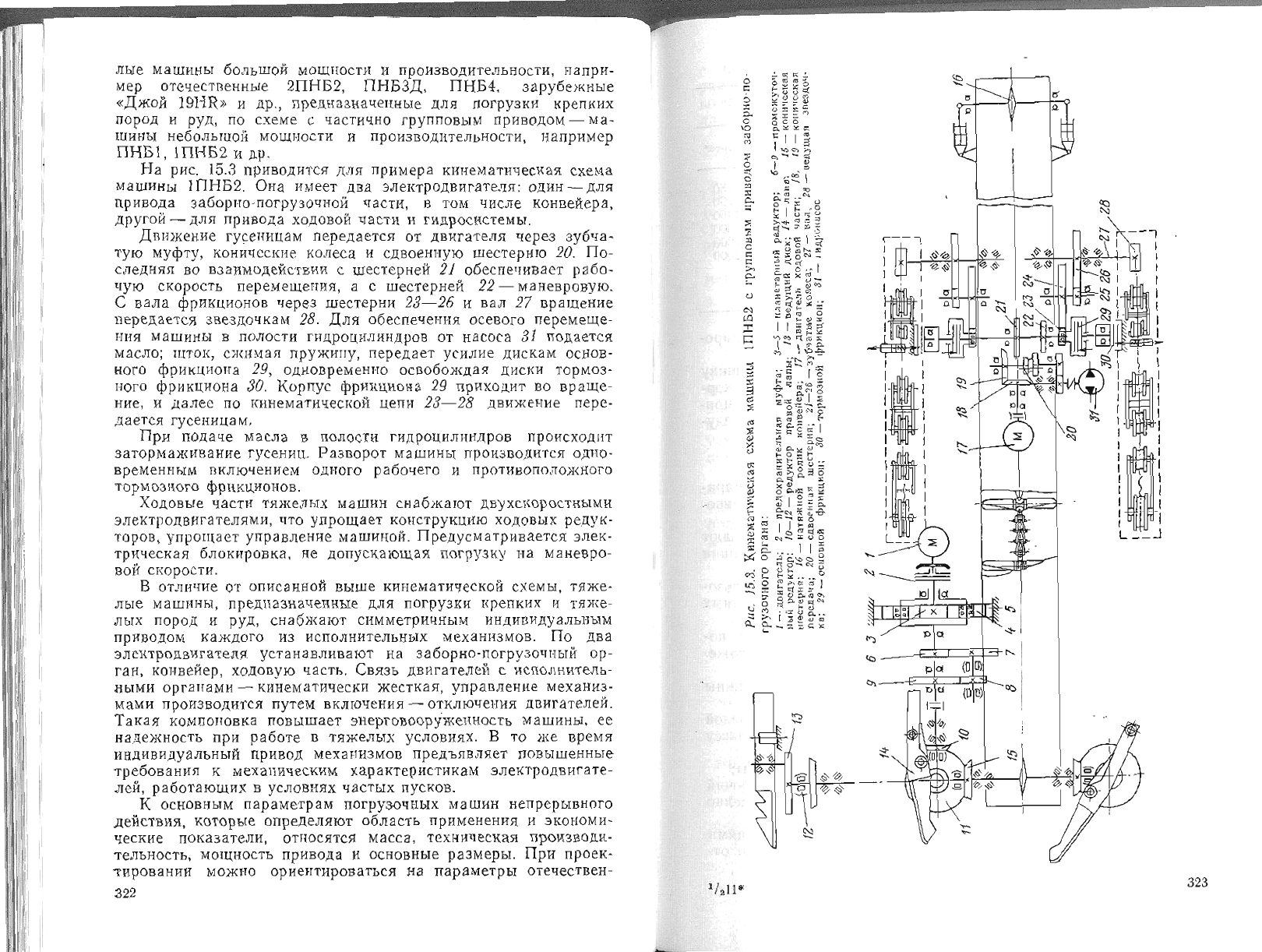 Проектирование и конструирование транспортных машин и комплексов. Под ред.  И.Г. Штокмана