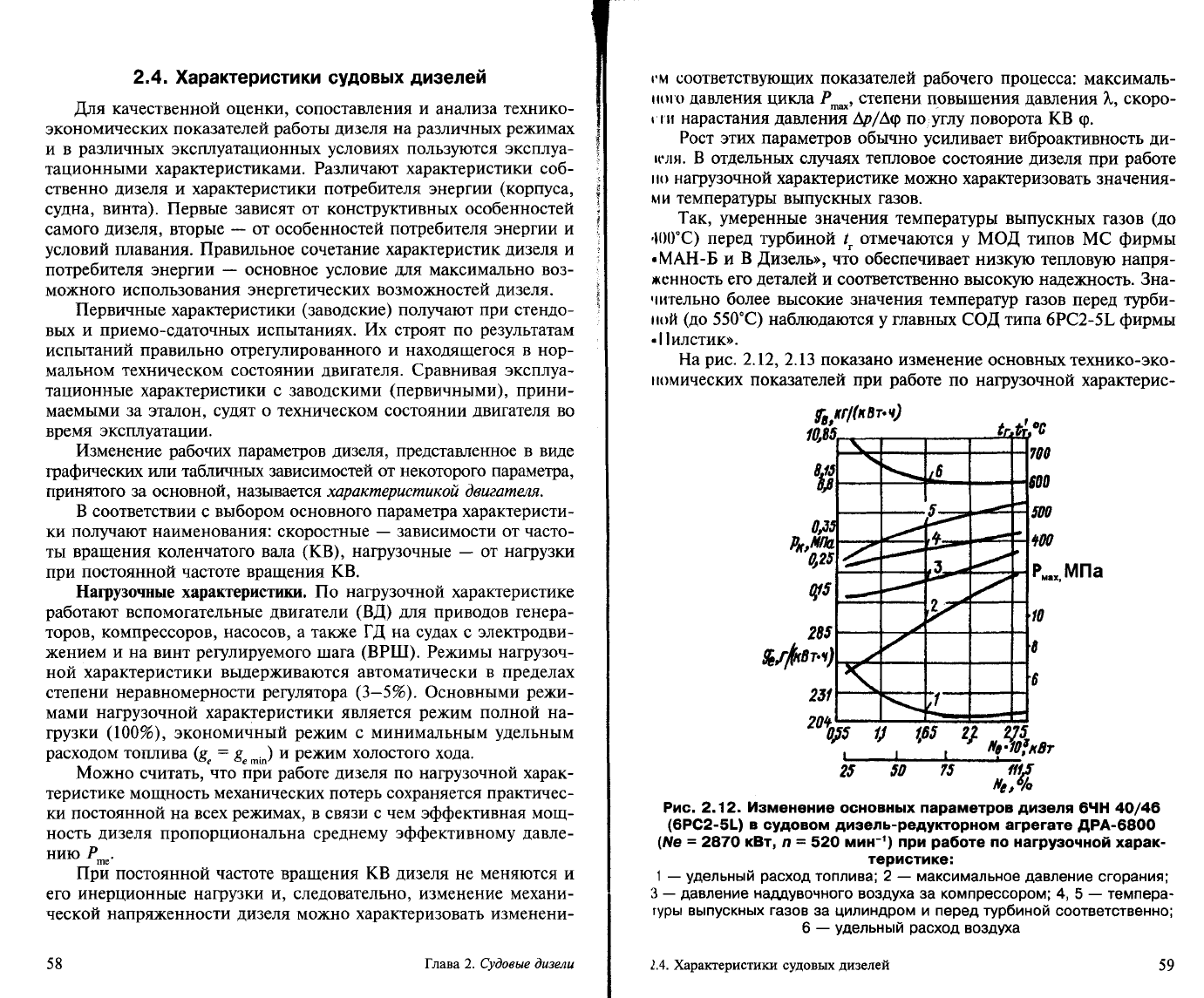 Пахомов Ю.А. Судовые энергетические установки с двигателями внутреннего  сгорания