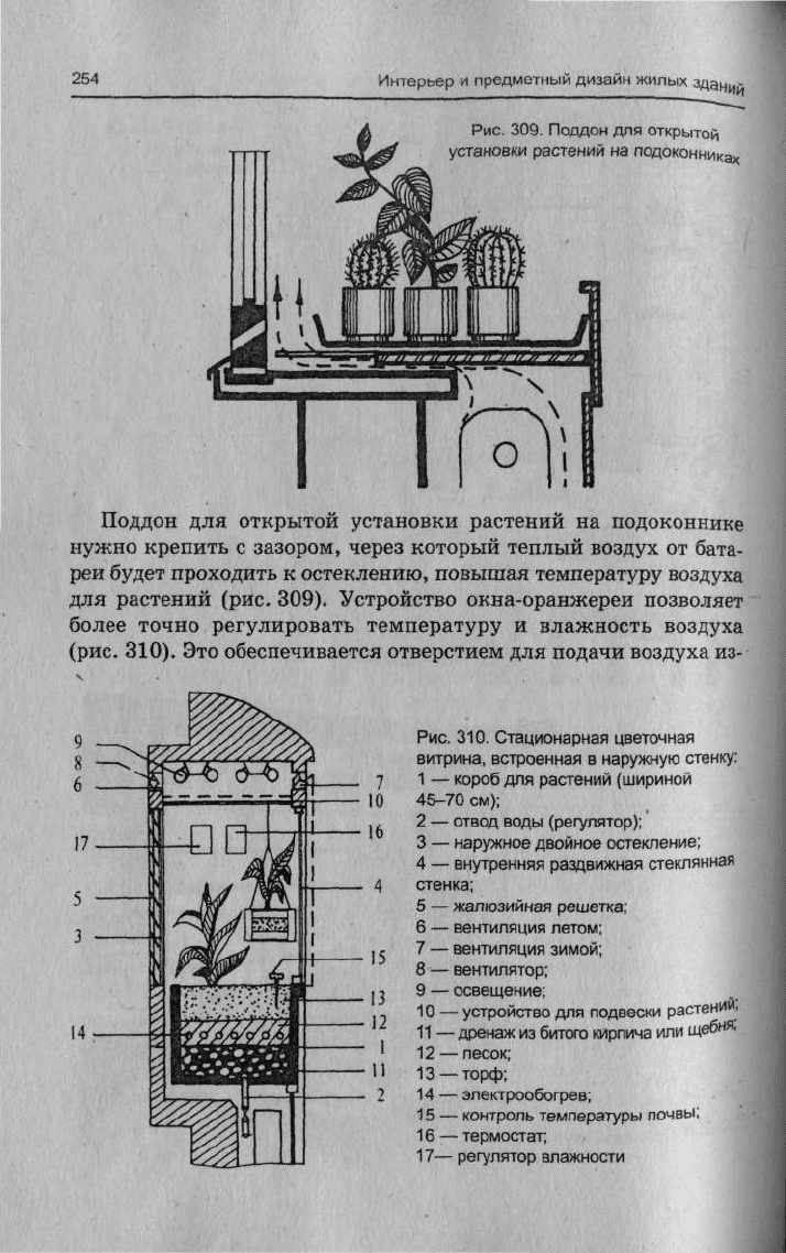 Интерьер и предметный дизайн