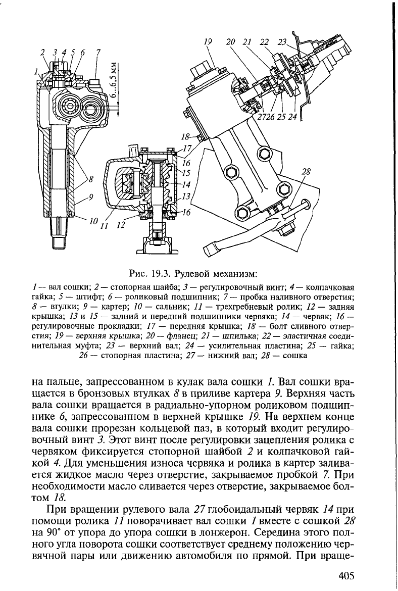 Пехальский устройство автомобилей