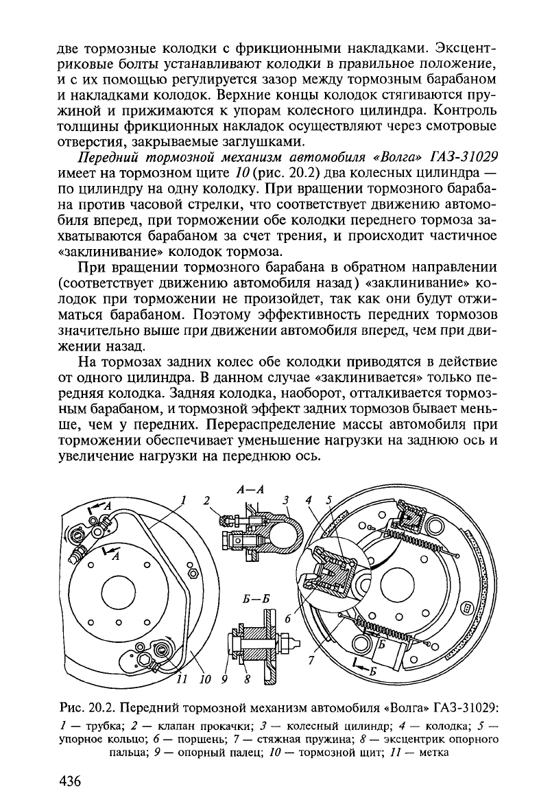 Пехальский устройство автомобилей