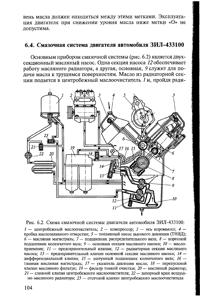 Устройство автомобиля учебник пехальский