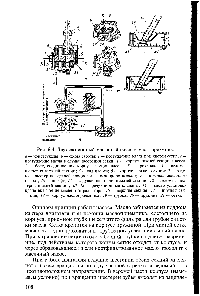 Пехальский устройство автомобилей