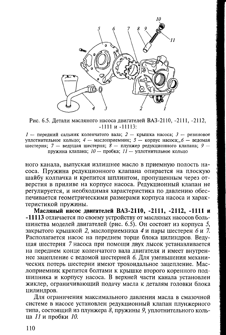 Пехальский устройство автомобилей