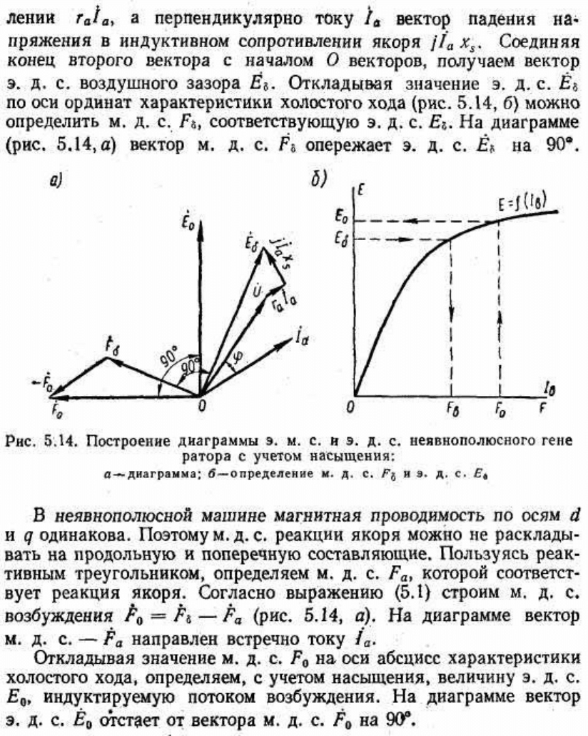 Кулик Ю.А. Электрические машины