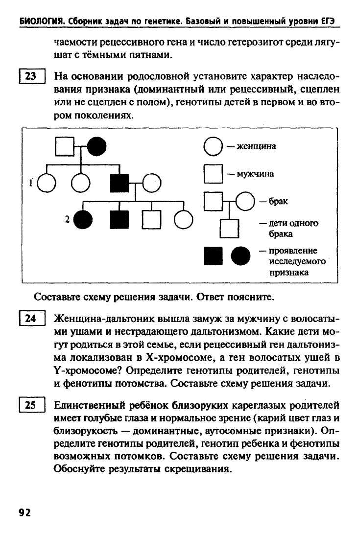 Кириленко А.А. Биология. Сборник задач по генетике. Базовый и повышенный  уровень ЕГЭ