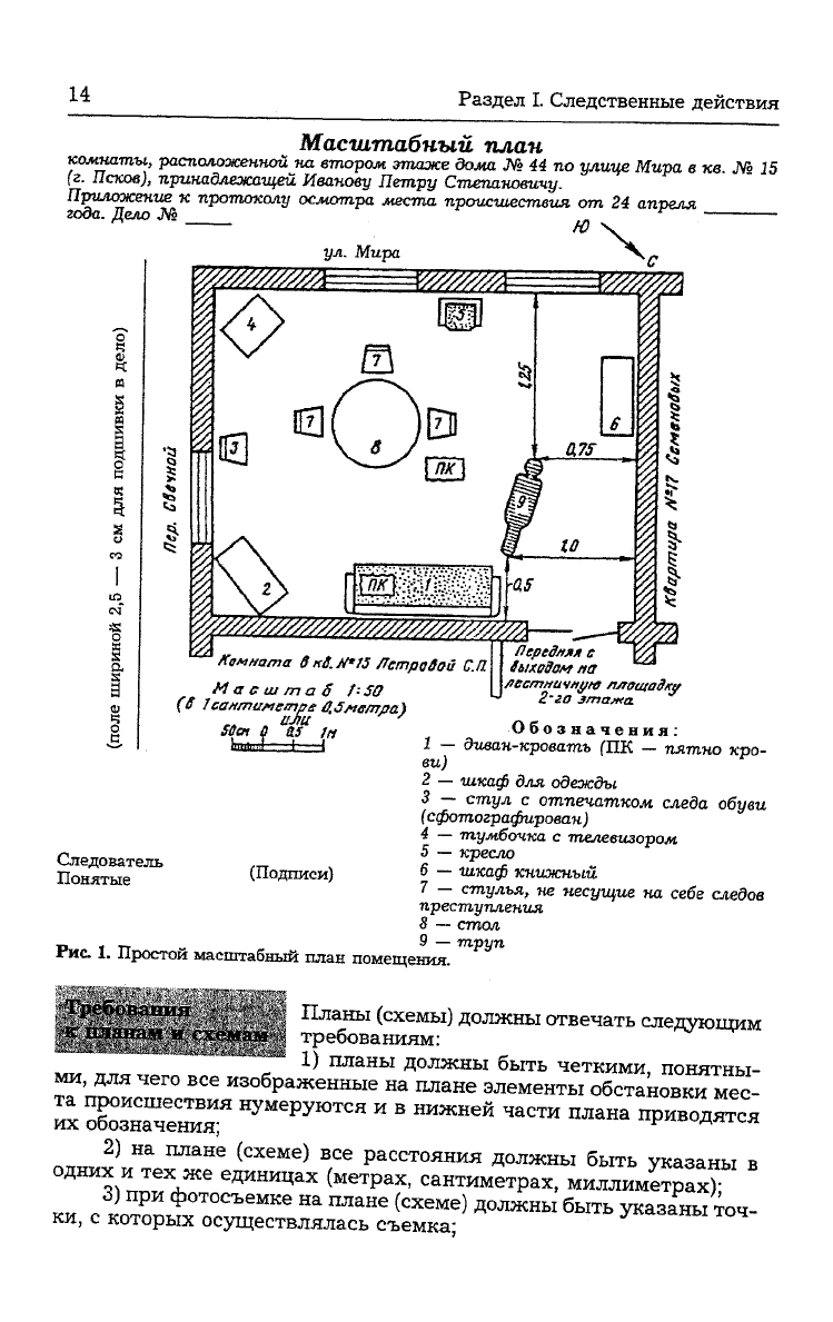 Протокол осмотра места происшествия нож. Схема осмотра места происшествия. План схема места происшествия. Схема места происшествия к протоколу. Схема к протоколу осмотра места происшествия.