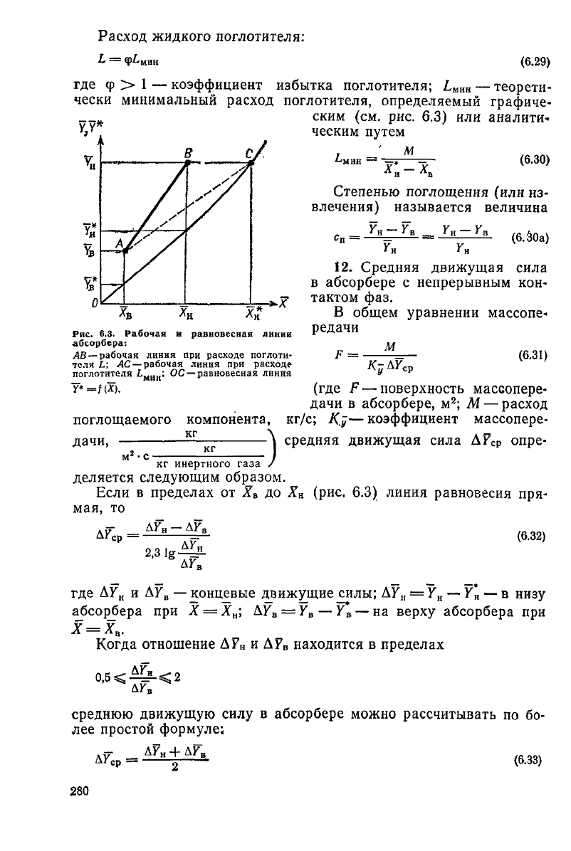 Примеры по схеме п а п