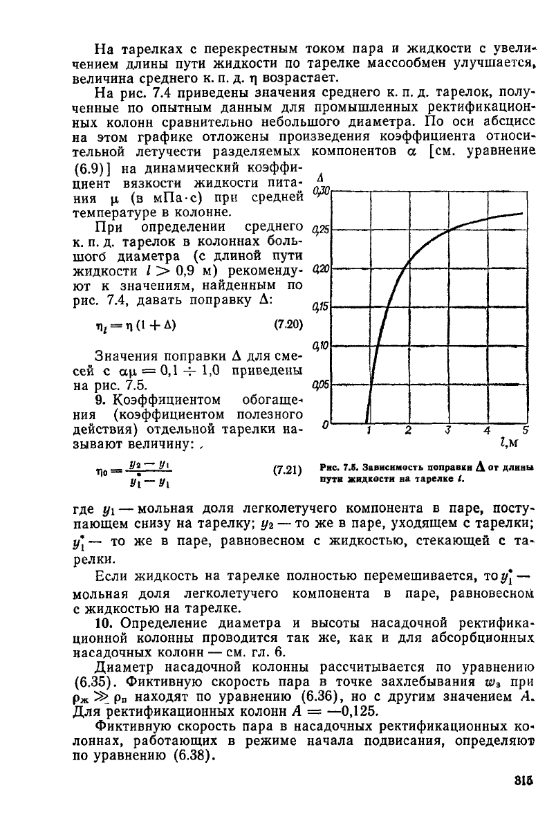 Примеры по схеме п а п