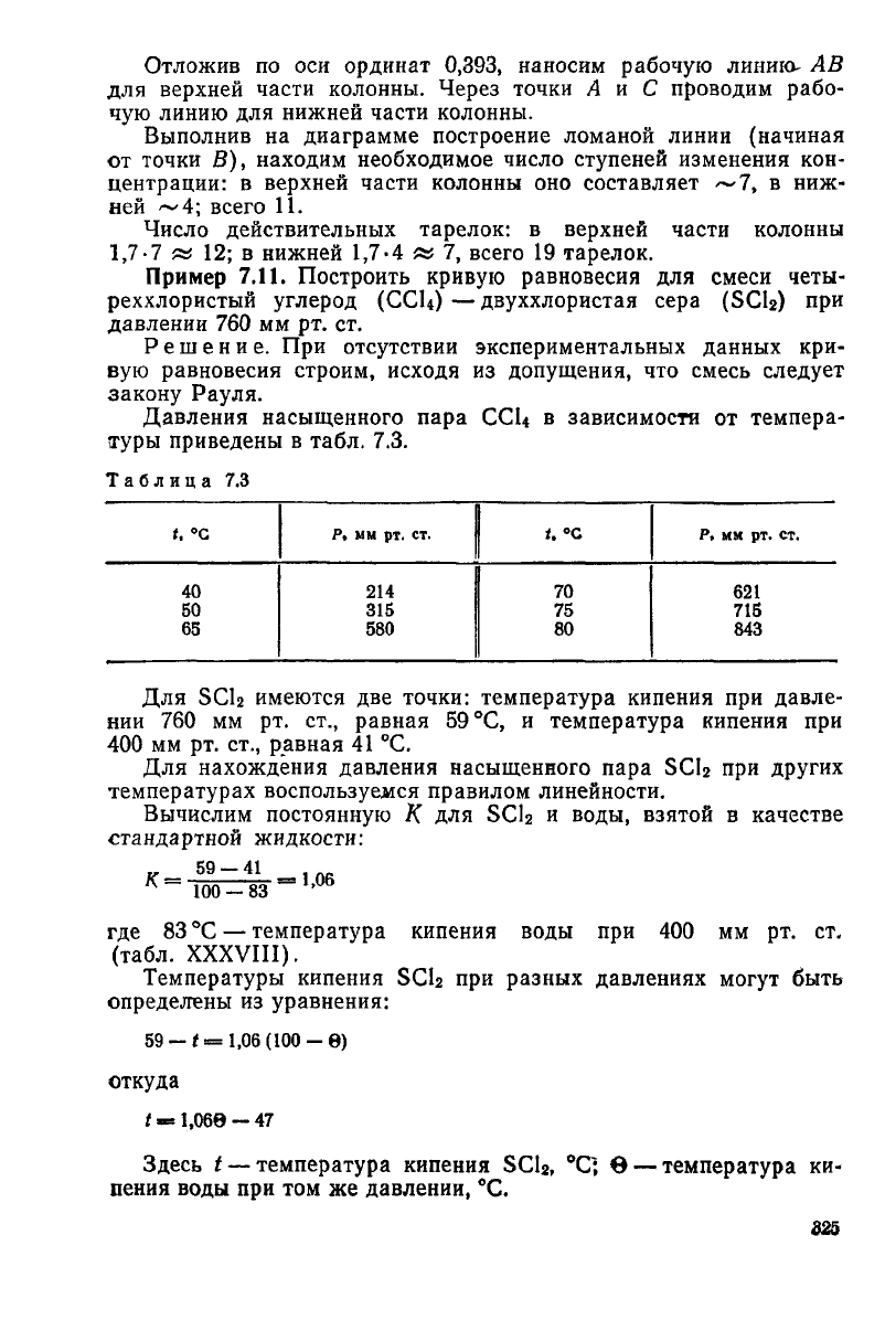 Примеры по схеме п а п