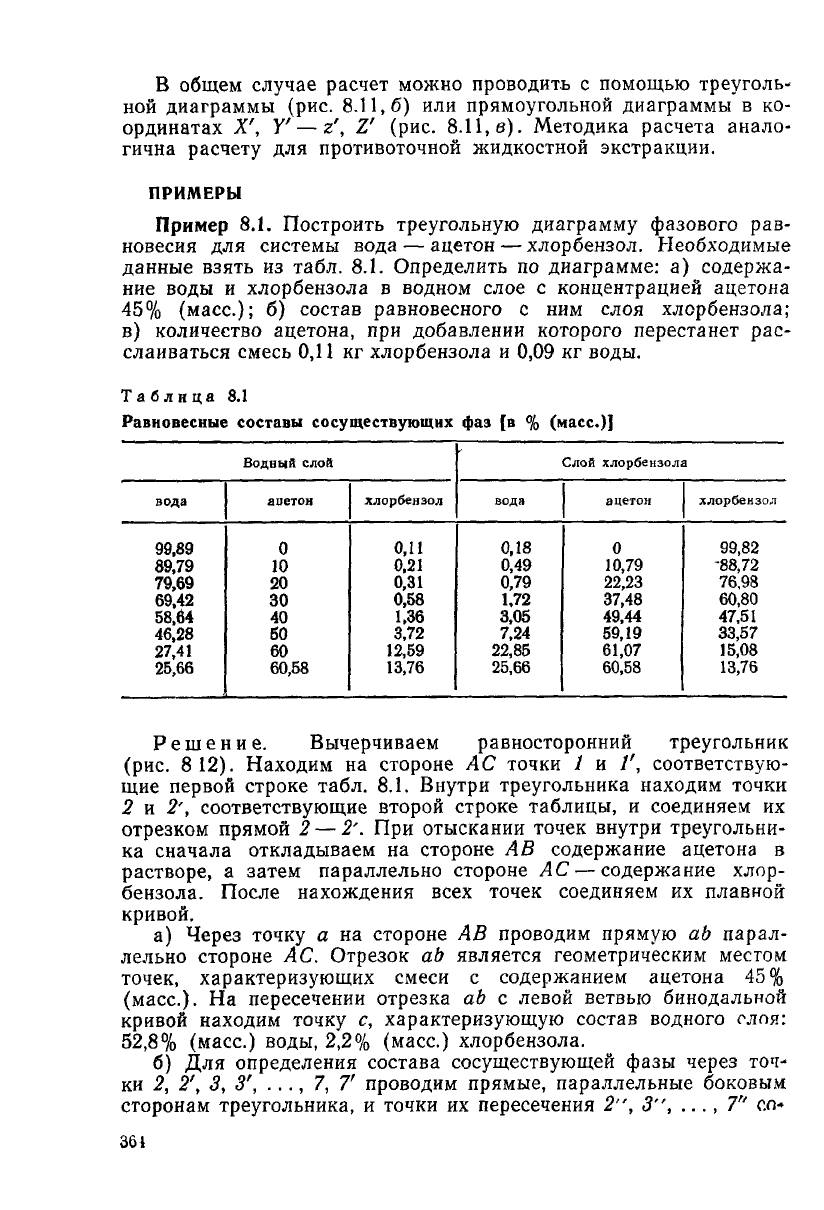 Примеры по схеме п а п