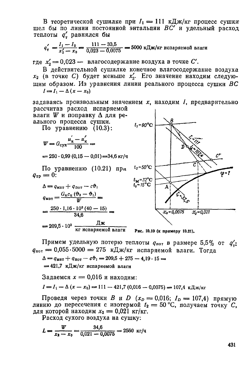 Криодинамика по никитину схема