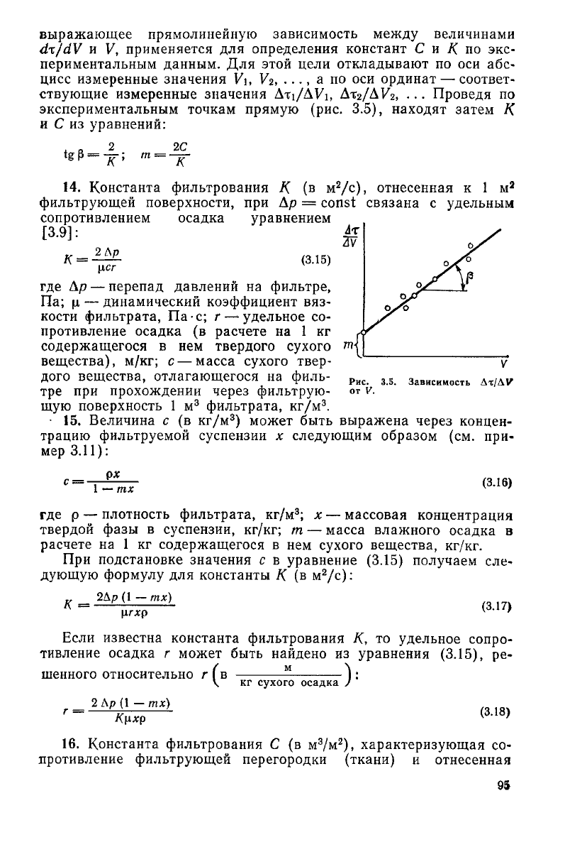 Примеры по схеме п а п