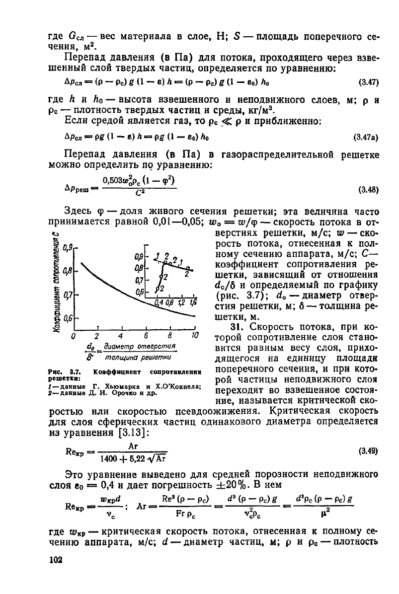 Примеры по схеме п а п