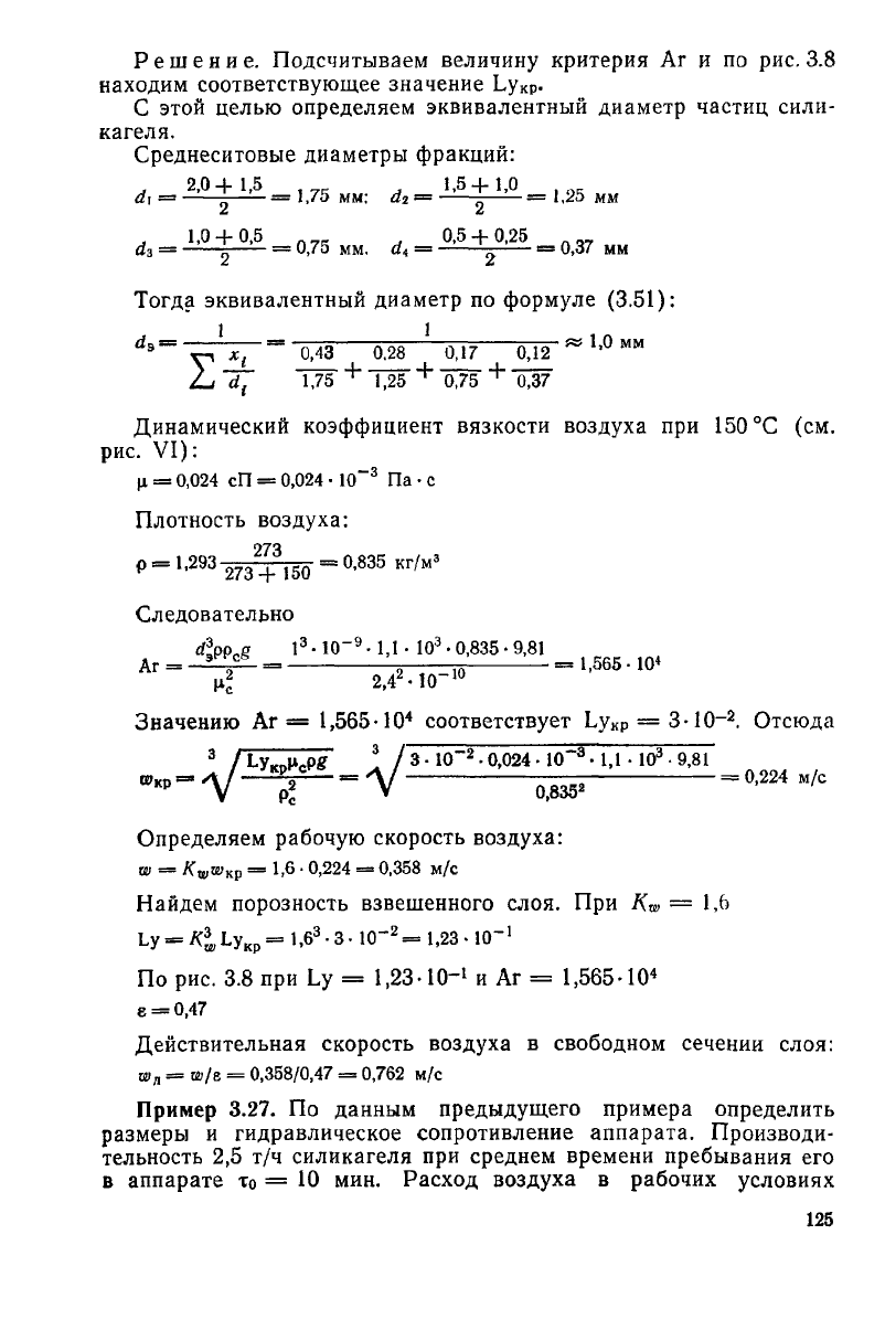 Примеры по схеме п а п