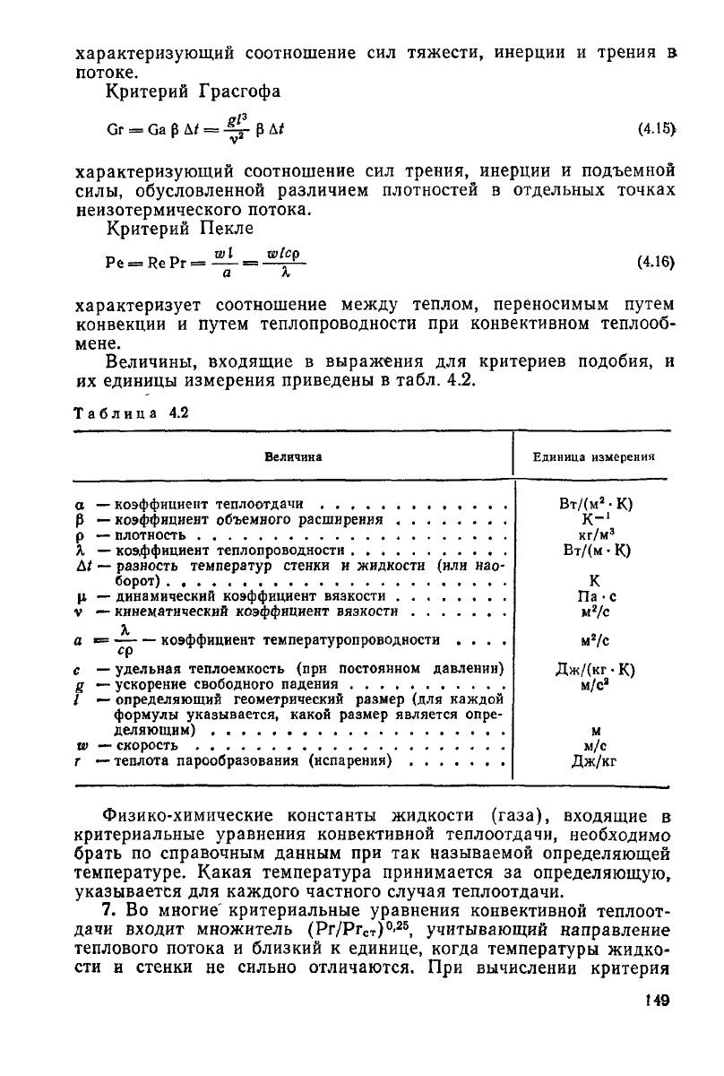 Примеры по схеме п а п