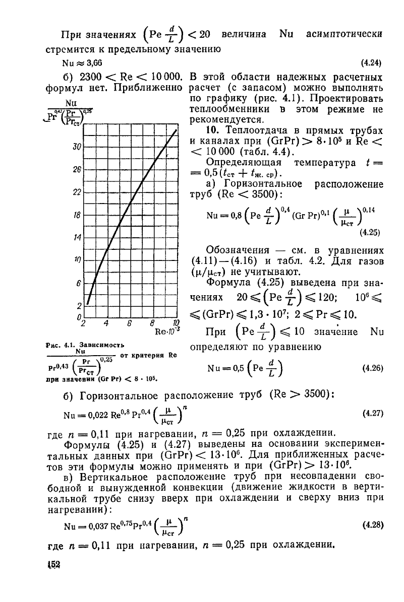 Примеры по схеме п а п