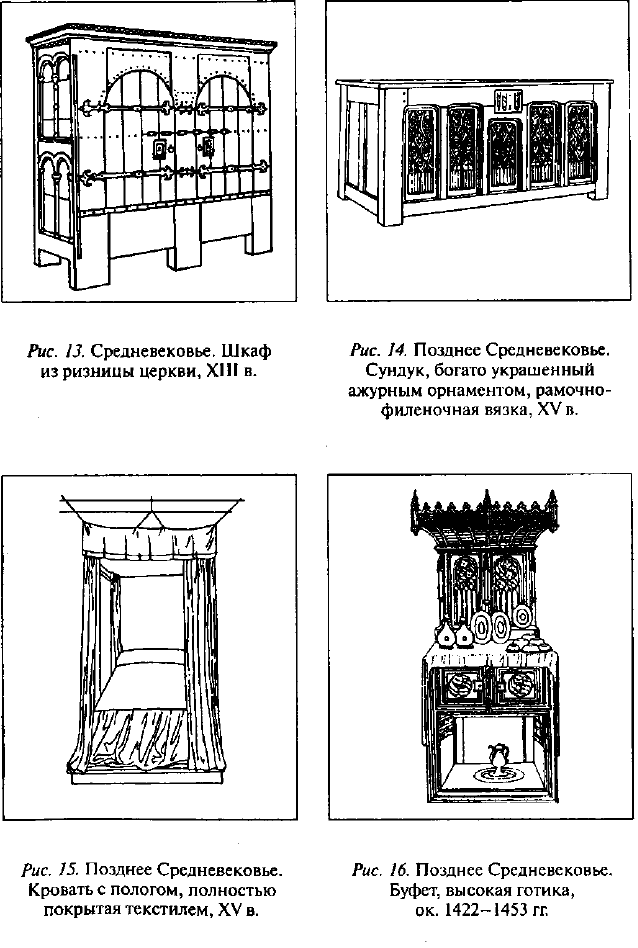 Ковешникова Н.А. Дизайн: история и теория