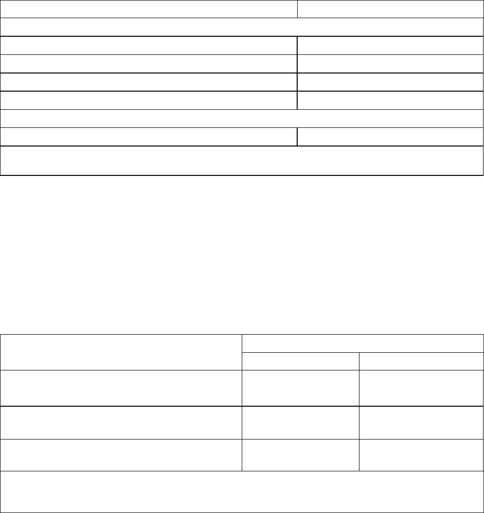 ТКП 059-2007 (02191) Автомобильные дороги. Правила устройства