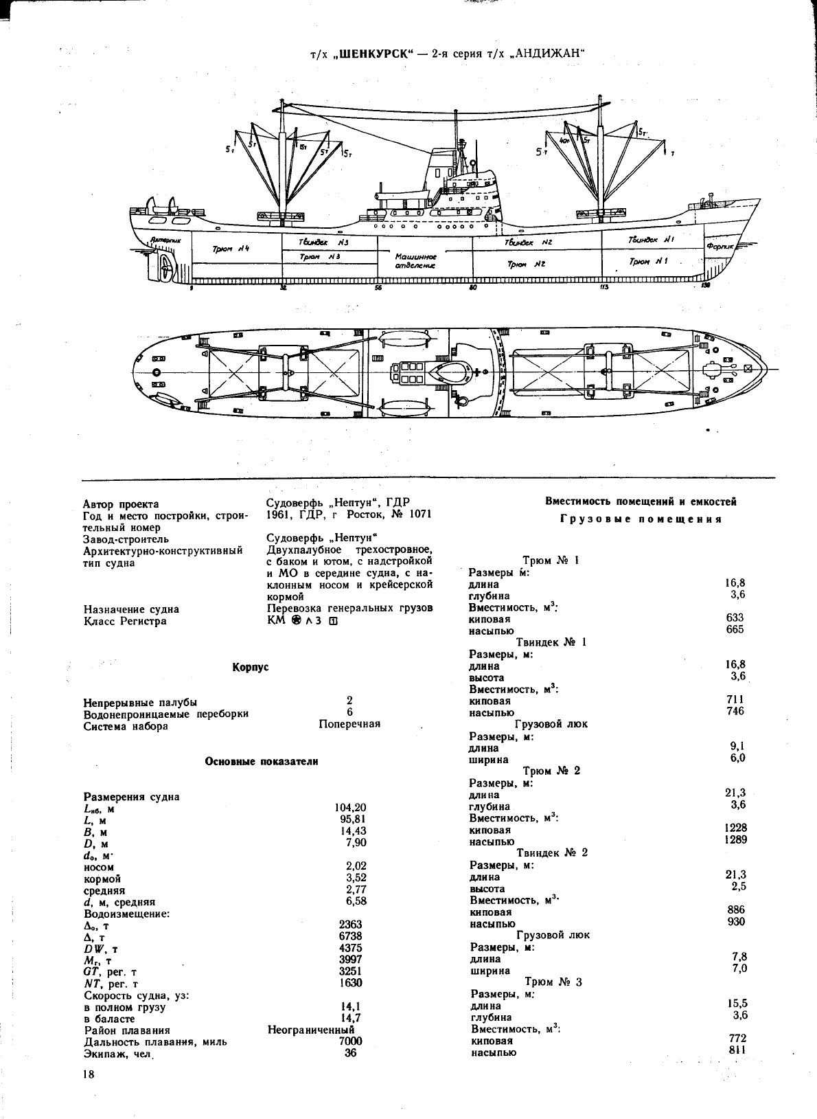 Морские транспортные средства