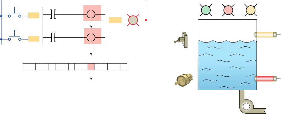 example of a pump ladder logic program
