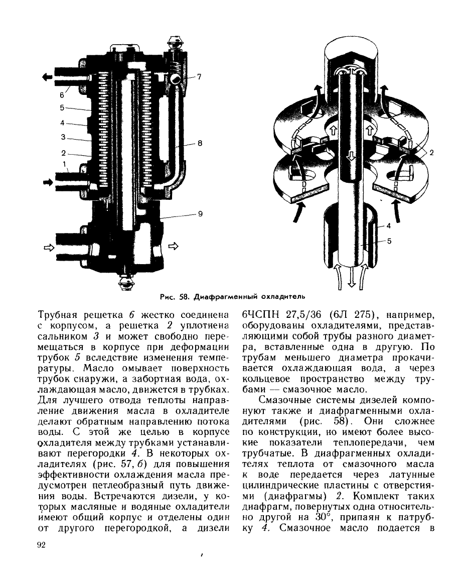 Энергетические машины и установки