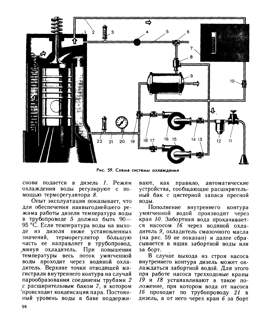 Энергетические машины и установки