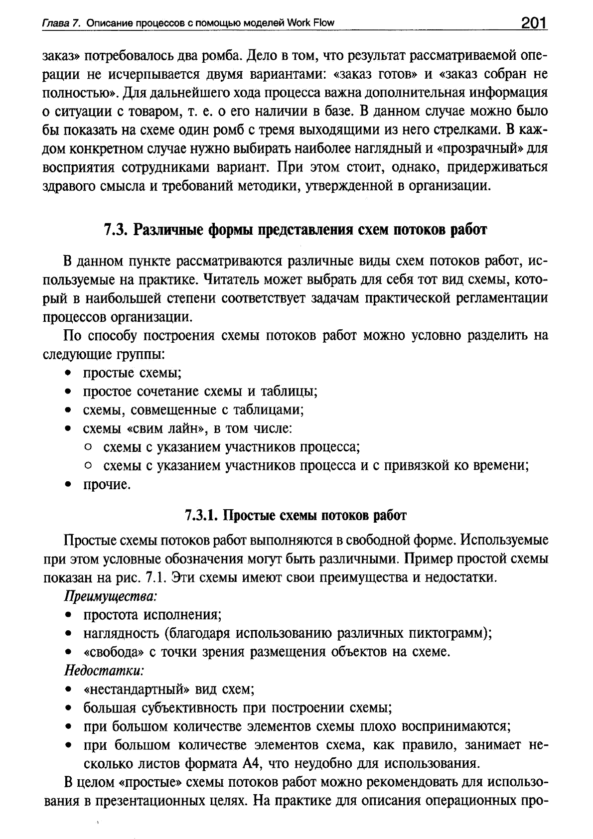 Репин В.В. Бизнес-процессы компании: построение, анализ, регламентация