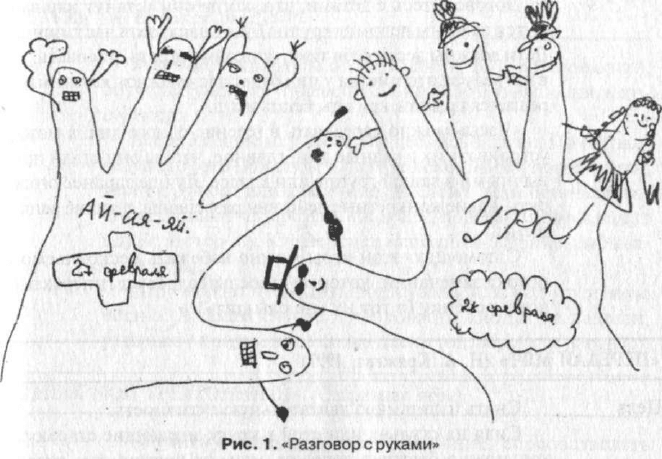 Схема работы с агрессивными детьми