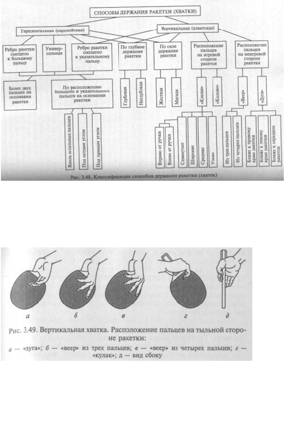 Барчукова Г.В. и др. Теория и методика настольного тенниса