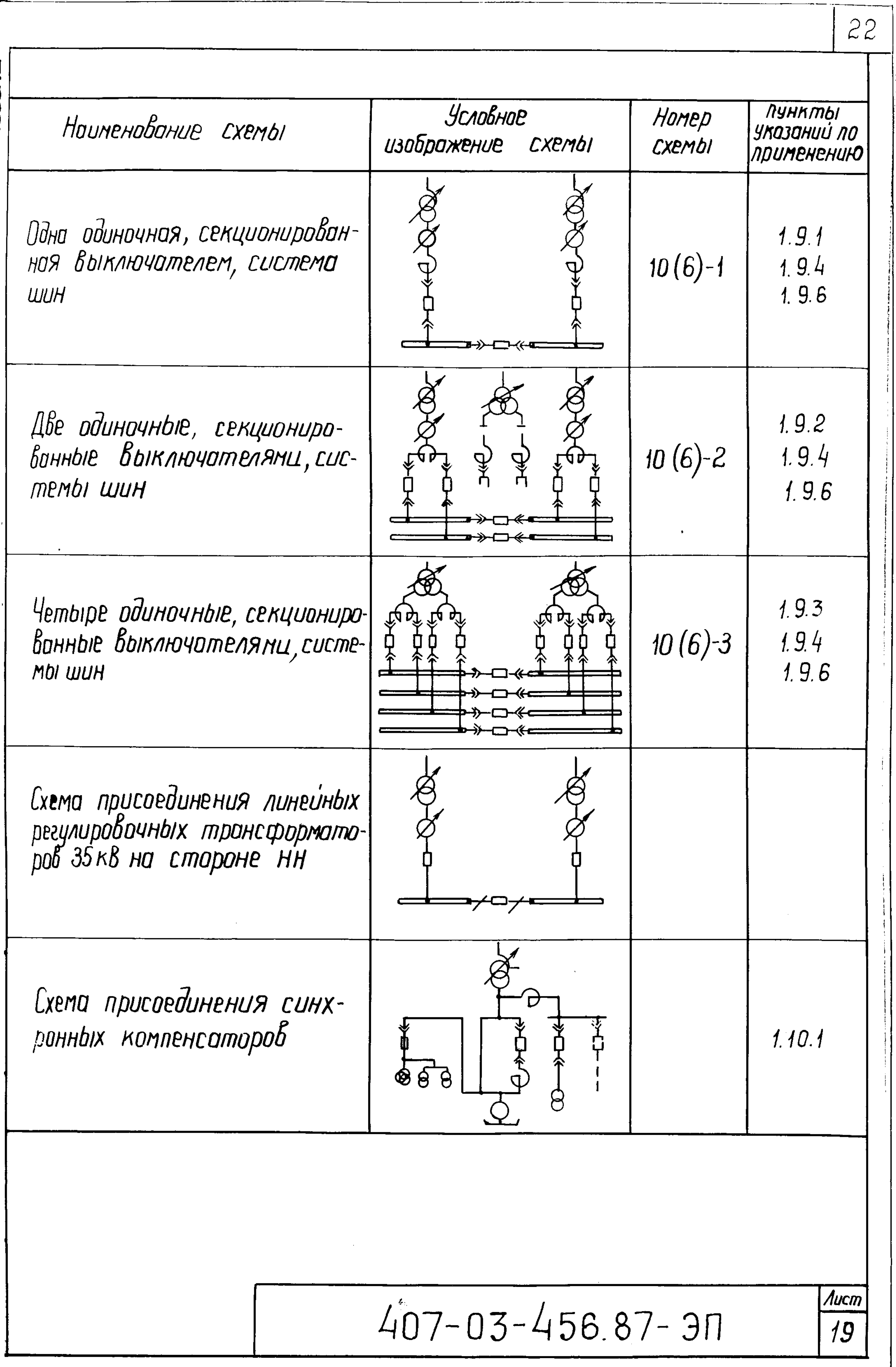 Типовые схемы распределительных устройств