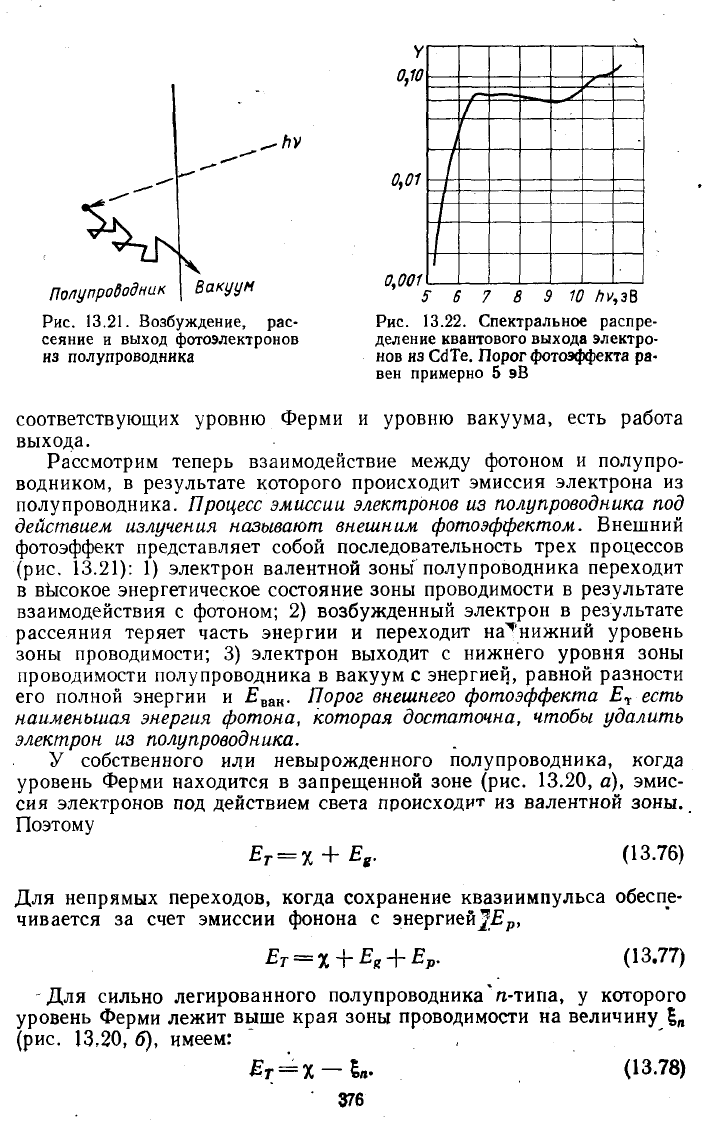 Шалимова К.В. Физика полупроводников