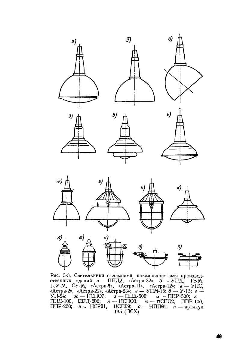 Кнорринг справочная книга для проектирования электрического освещения. Типы светильников. Виды плафонов. Характеристика разных типов светильников и светозащитной арматуры.