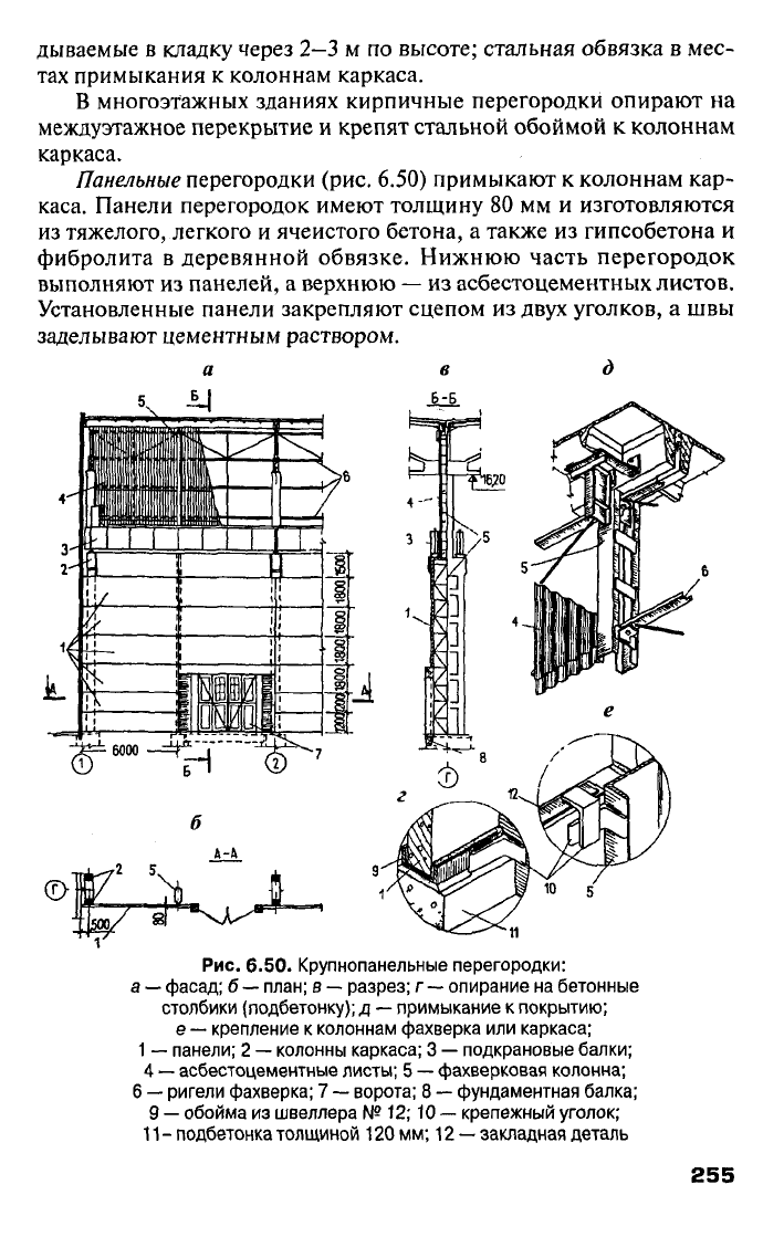 Вильчик н п архитектура зданий