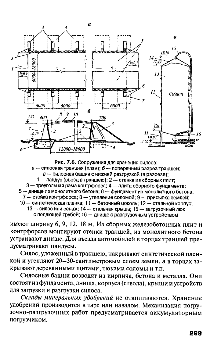 Вильчик н п архитектура зданий