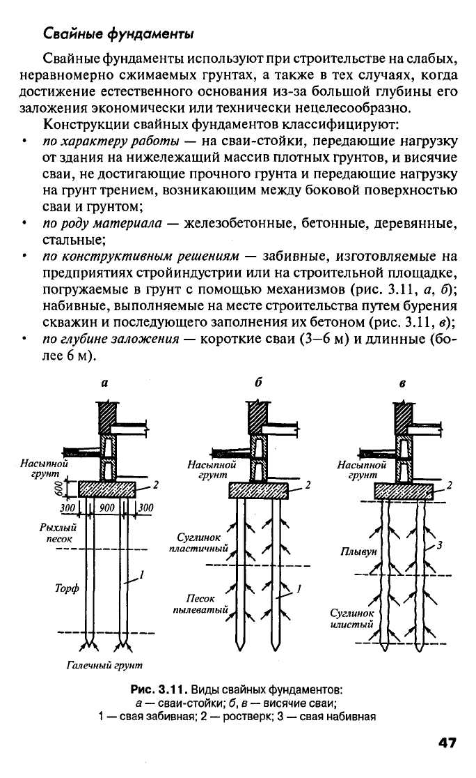 Вильчик н п архитектура зданий