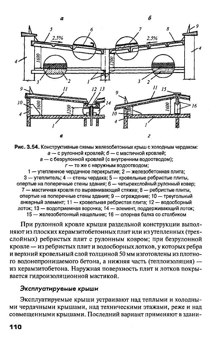 Вильчик н п архитектура зданий