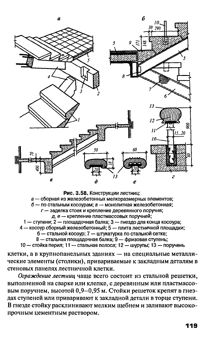 Вильчик н п архитектура зданий