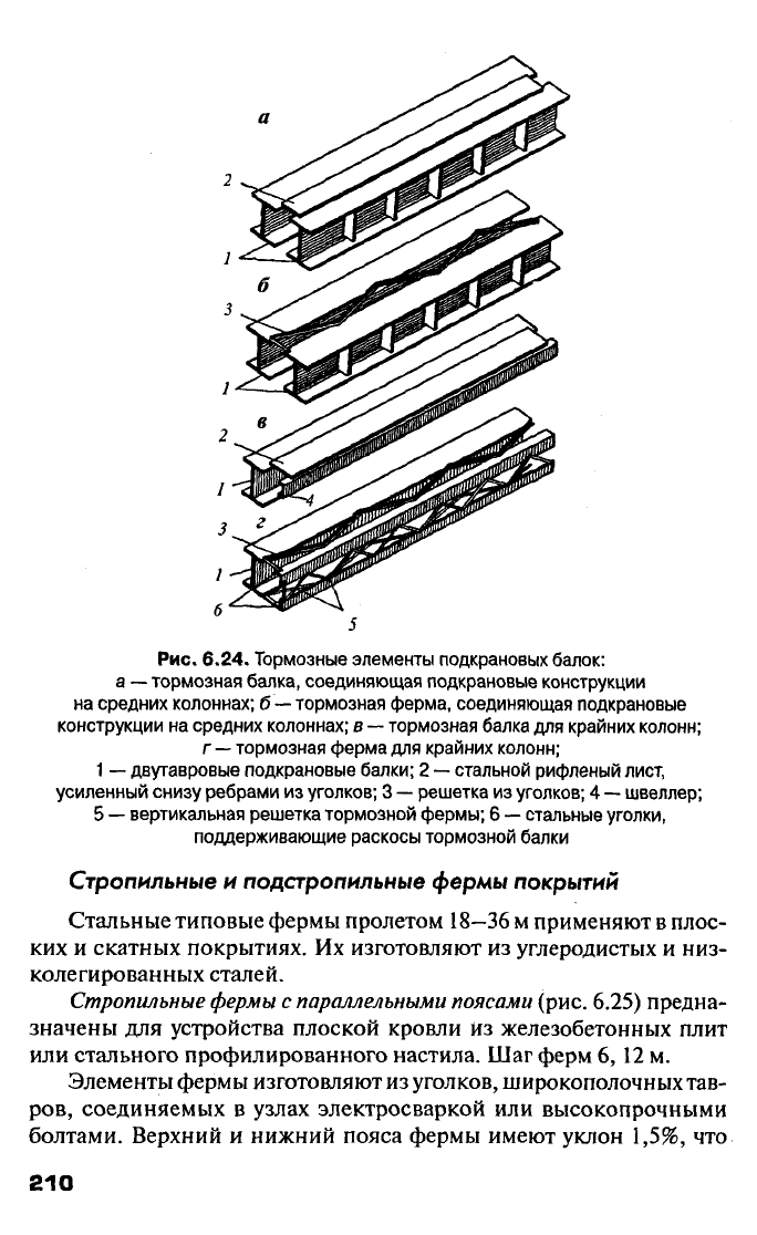 Вильчик н п архитектура зданий